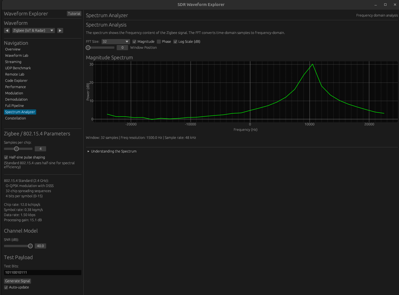 Spectrum Analyzer